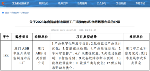 廈門(mén)ABB開(kāi)關(guān)有限公司 以智能制造引領(lǐng)未來(lái)，入選2023年國(guó)家級(jí)示范工廠
